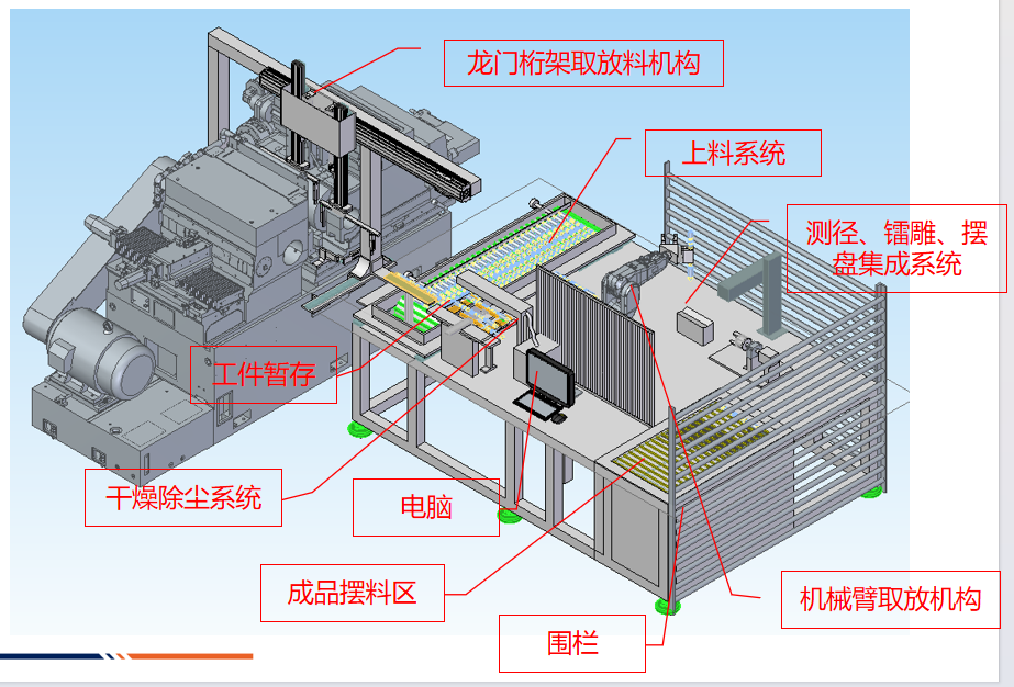 “上新”高端制造装备 挺起工业制造“脊梁”  ——贵阳险峰MK11150宽砂轮细密数控无心磨床亮相第十三届中国数控机床展览会_钱柜qg777