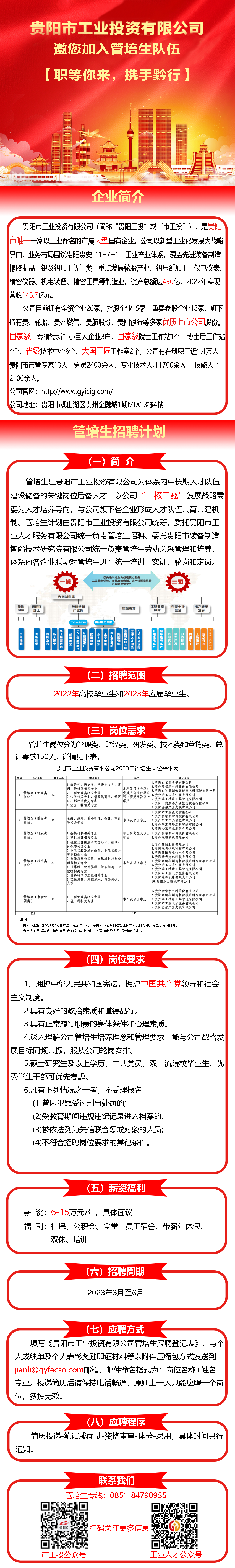 职等你来·携手黔行贵阳市工业投资有限公司邀您加入管培生步队_钱柜qg777