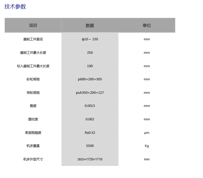 MT1080B无心磨床_钱柜qg777