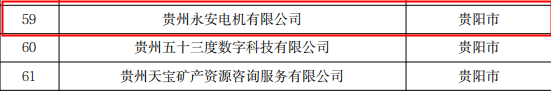 喜讯！机电集团下属子企业贵州永安、贵州鑫汇获评“2024年贵州省立异型  中小企业”_钱柜qg777